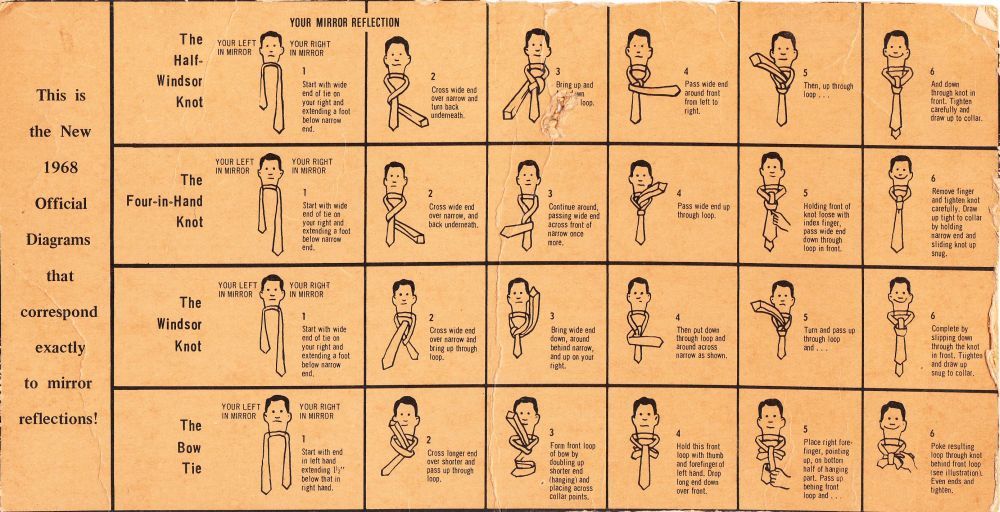 Dad's Necktie Chart